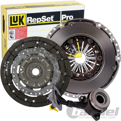 Luk repset - luk, pro